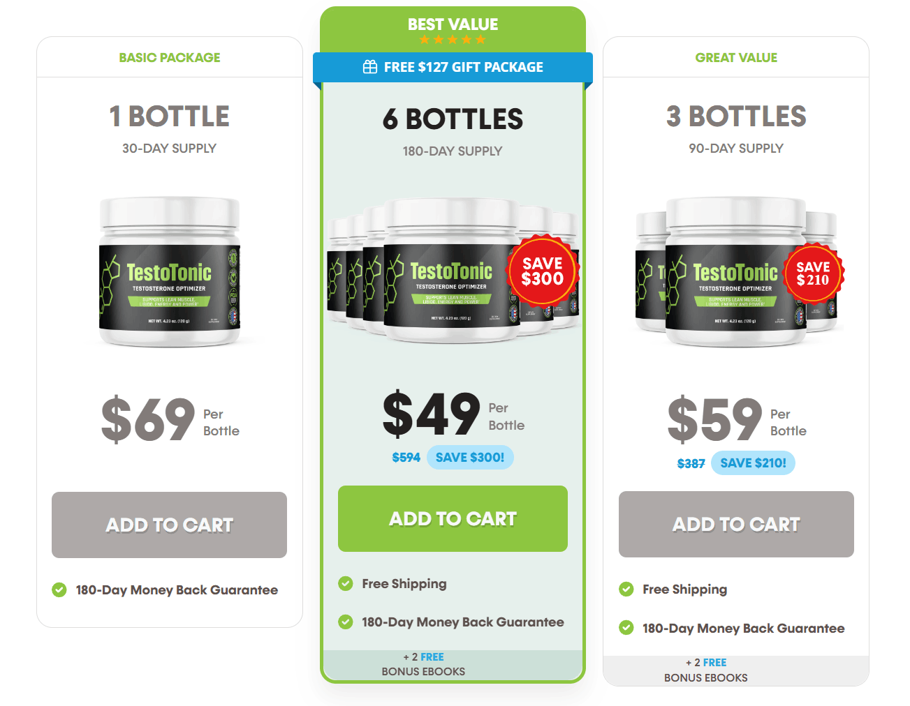 Testo Tonic male vitality supplement packaging